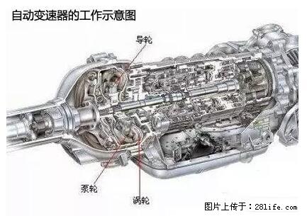 你知道怎么热车和取暖吗？ - 车友部落 - 通辽生活社区 - 通辽28生活网 tongliao.28life.net