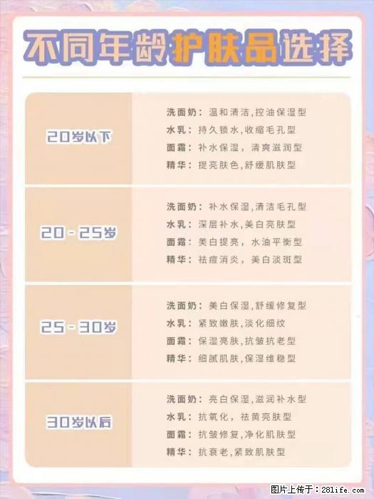 【姬存希】不同年龄，不同护肤的选择，你选对了吗？请爱惜自己！ - 生活日用品 - 居家生活 - 通辽分类信息 - 通辽28生活网 tongliao.28life.net
