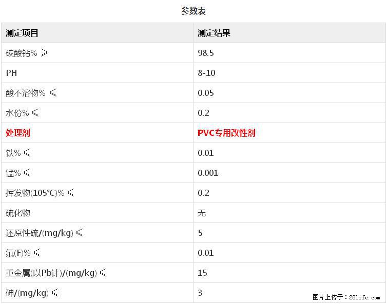 【桂林三鑫新型材料】PVC管材专用复合钙 超细改性碳酸钙 - 其他广告 - 广告专区 - 通辽分类信息 - 通辽28生活网 tongliao.28life.net