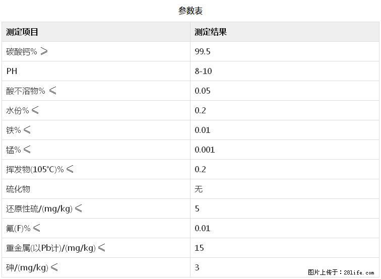 【桂林三鑫新型材料】600目重质碳酸钙 方解石粉重钙粉 - 灌水专区 - 通辽生活社区 - 通辽28生活网 tongliao.28life.net