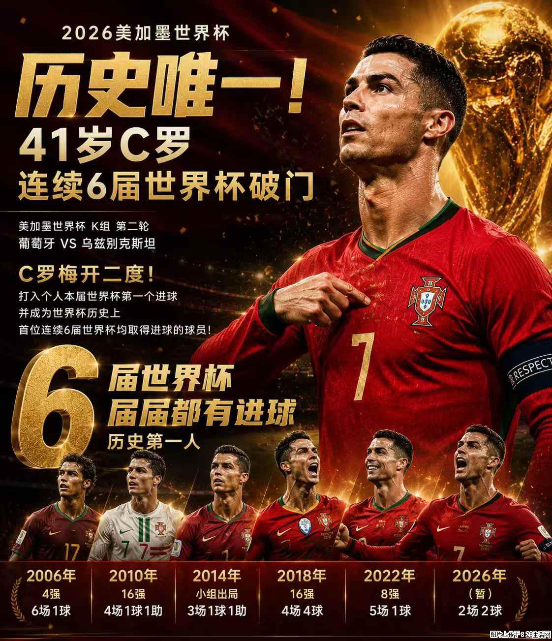 2026美加墨世界杯 历史唯一！41岁C罗 连续6届世界杯破门 - 运动休闲 - 通辽生活社区 - 通辽28生活网 tongliao.28life.net